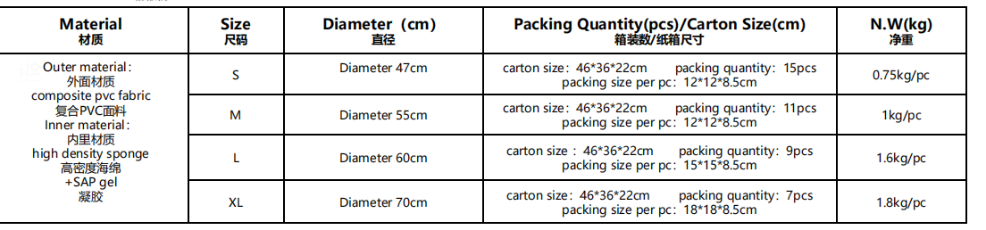 Round_gel+sponge_cooling_mat-d-1